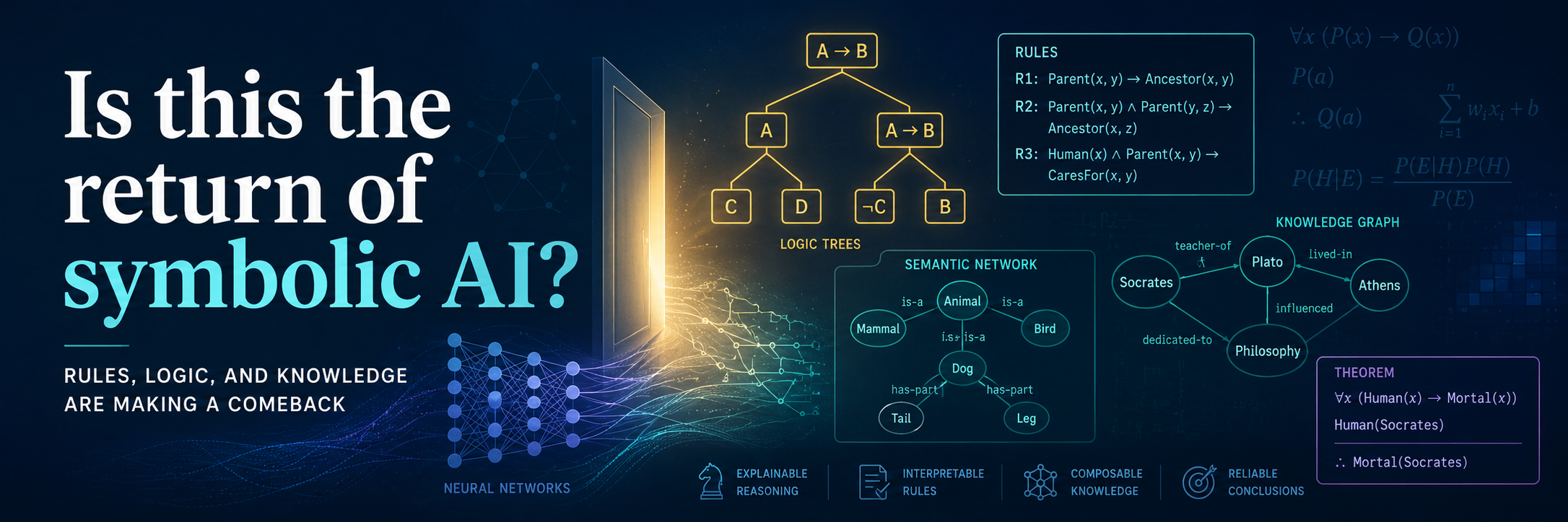 Is this the return of symbolic AI? Rules, logic, and knowledge are making a comeback.